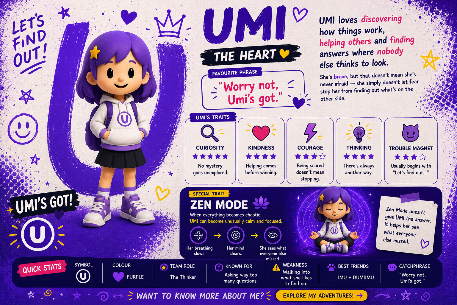 UMI character profile